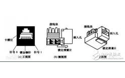 RJ45網口，RJ45母座水晶頭工作原理
