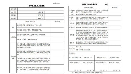 建筑工程安全生產管理監理資料全解析與配套軟件開發實踐